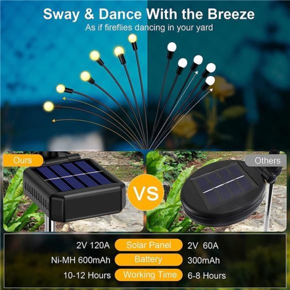 4 Pack 12 LED Solar Garden Lights, Firefly Lights Solar Outdoor Waterproof - Picture 2 of 6